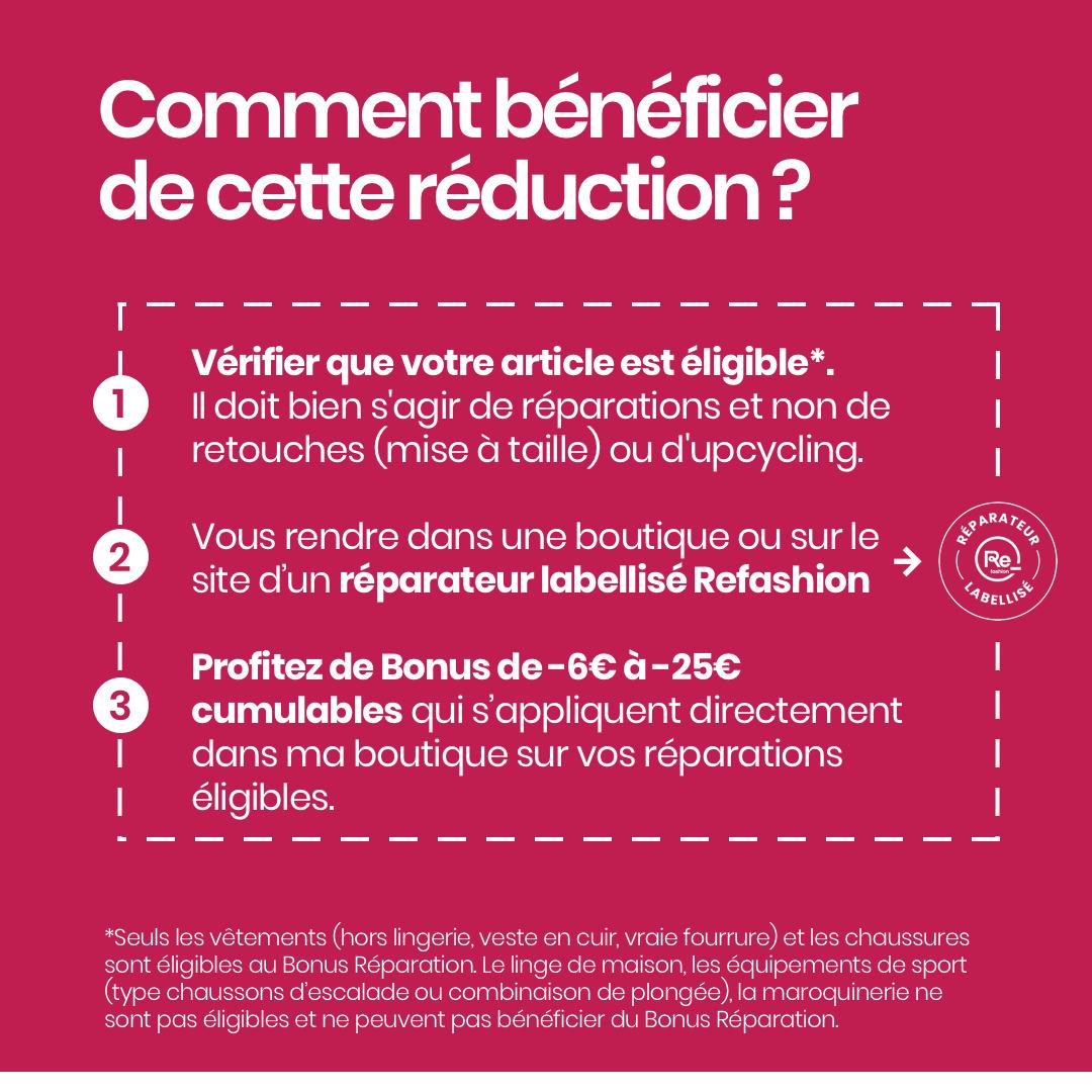 Comment bénéficier de la réduction ?