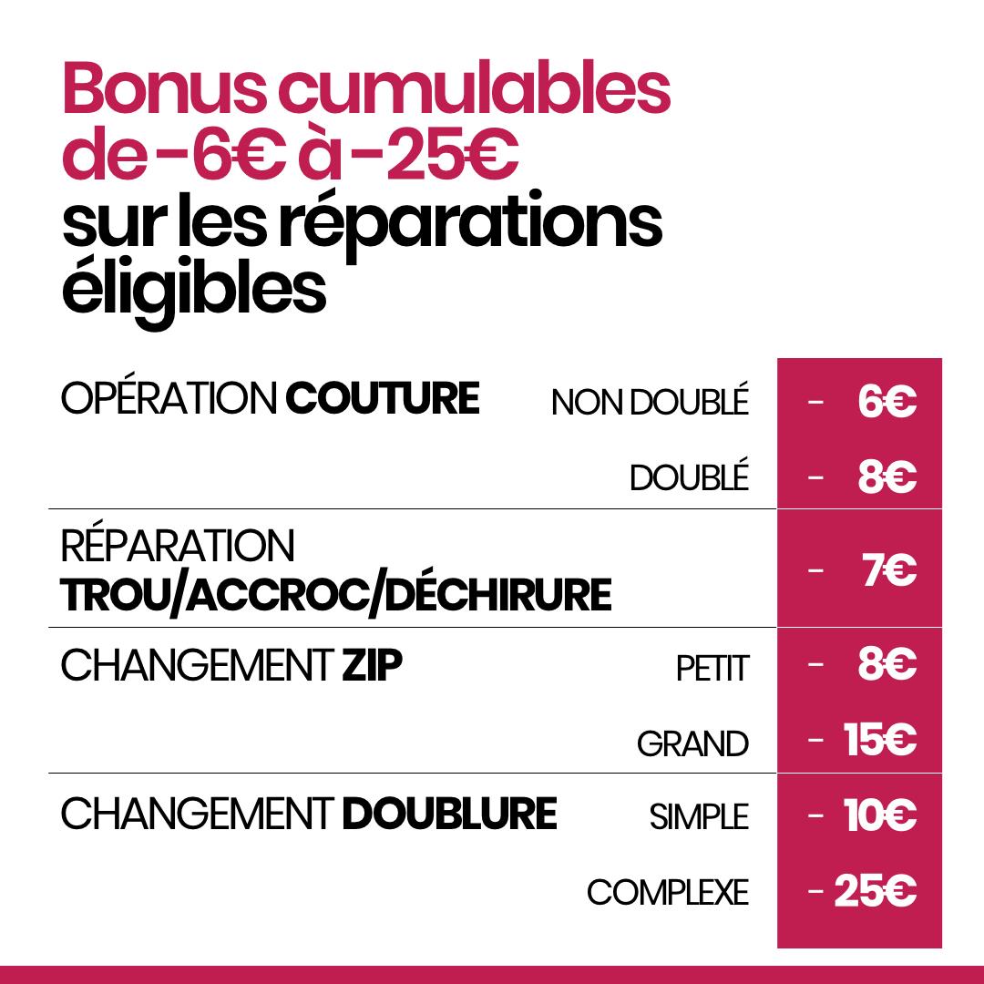 Tarif déduit